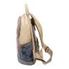 Immagine di ANEKKE Borsa Donna Zaino Medio da spalla Tasche organizzate 40805283