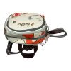 Immagine di ANEKKE Borsa Donna Zaino Medio da spalla Tasche organizzate 40765252